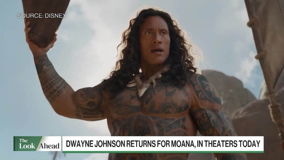 Moana and Rolling Stones Influence on Retail Spending: A Critical Juncture for European Markets