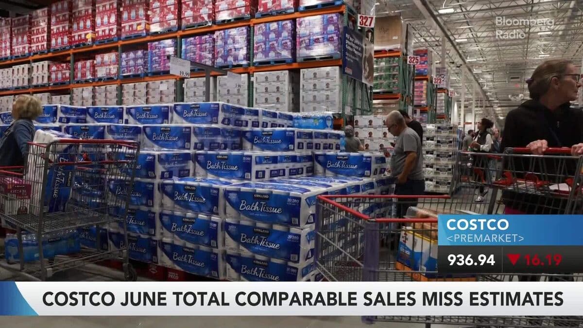 PepsiCo's Earnings Boost and Costco's Sales Performance