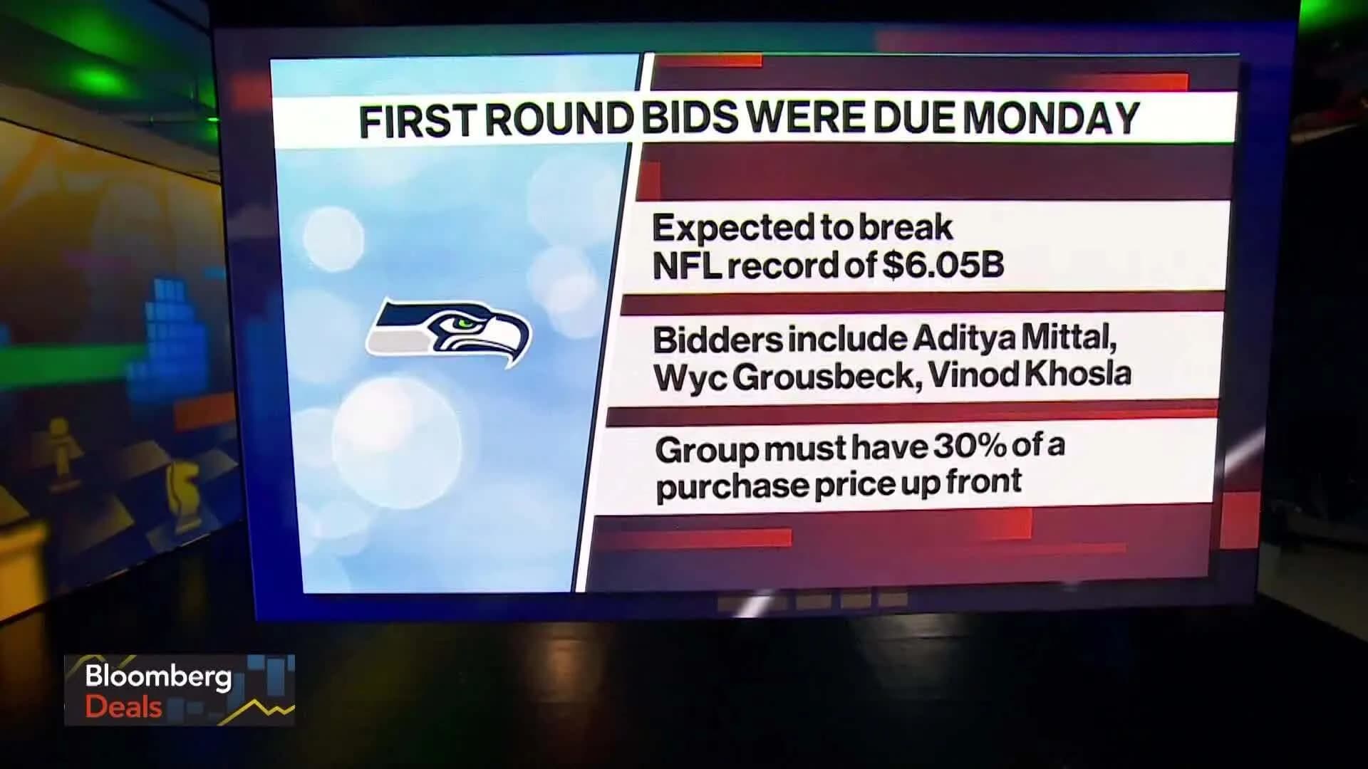 Spor Dünyasının En Büyük Sınırları Kırılıyor: Seahawks Satışta, NBA Vegas'a Geliyor!
