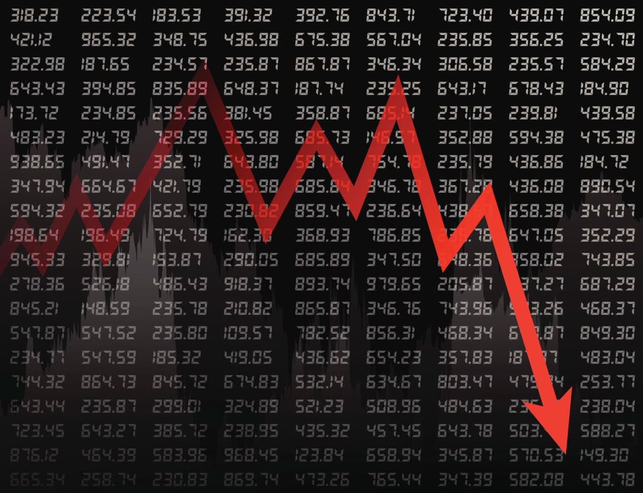 Stock Market's 50-Day MA Break: Why Analysts Are Keeping Quiet