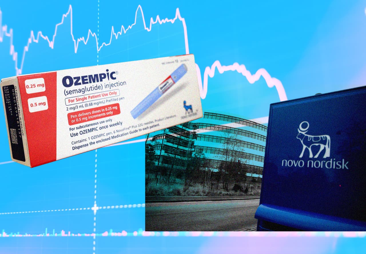 Ozempic’s Lost Revolution: Eli Lilly Ousts Novo Nordisk’s Market Leadership