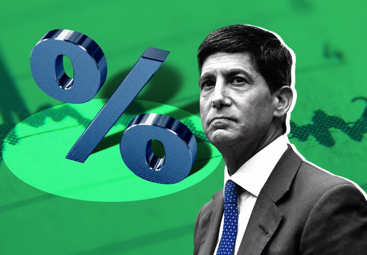 Treasury Market’s Stark Warning to Fed Chair Kevin Warsh: Will the Fed Walk the Talk?