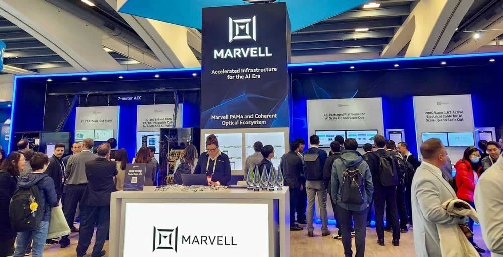 Marvell Stock Set-up Signals Potential for High Returns