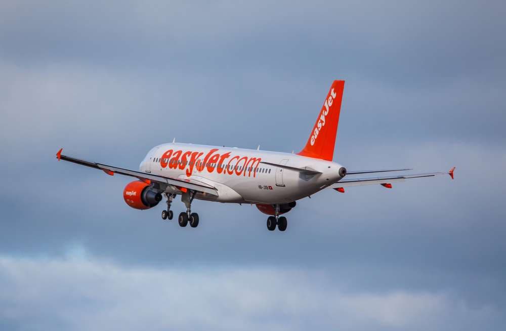easyJet Returns to FTSE 100: A New Era for European Aviation
