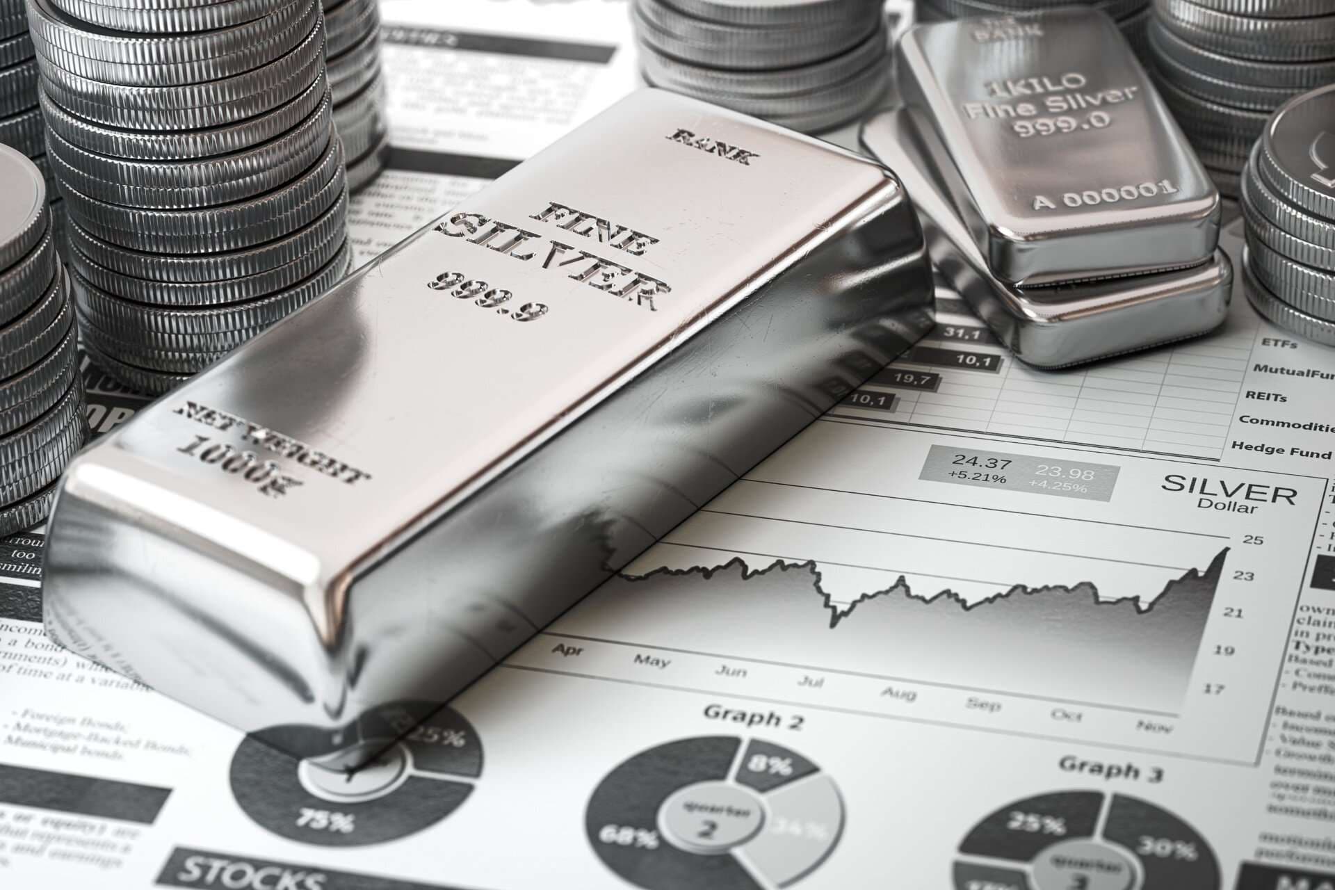 Citi Keeps Silver Target at $90: A Game‑Changing Insight for Investors