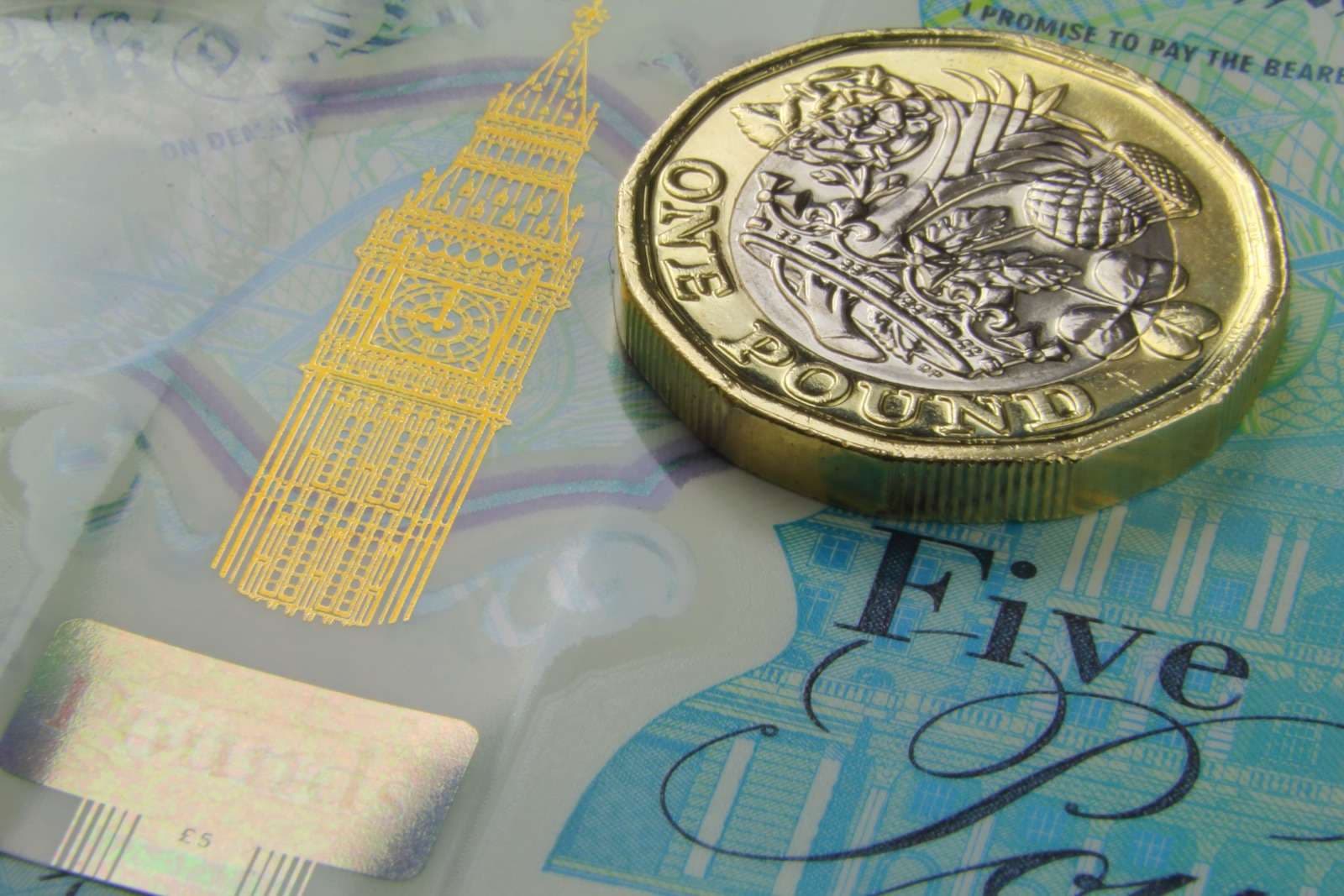 Sterling's Volatile Moves Amid Rising Interest Rate Expectations: How Investors Will Respond