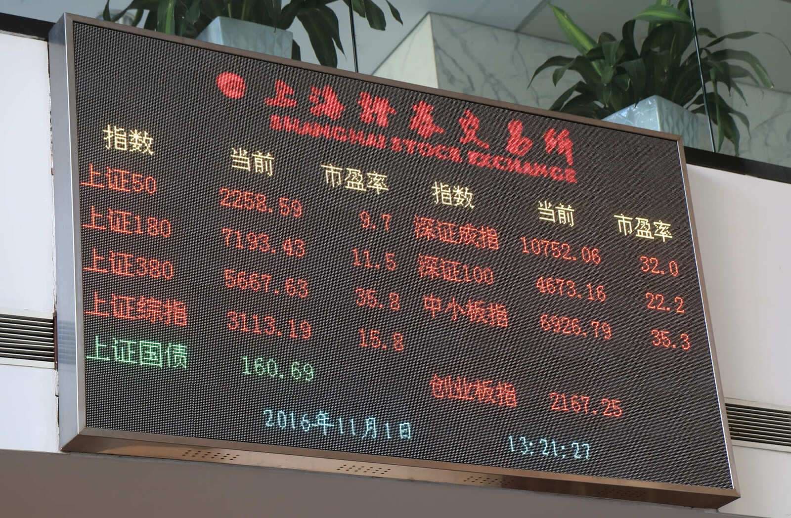 Shanghai Stock Exchange IPO Applications Surge 8‑Fold – Where Is Smart Money Flowing?
