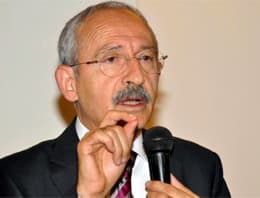 Global Food Security Crisis: Calls Are Not Democratic, Commodity Markets Are Unstable!