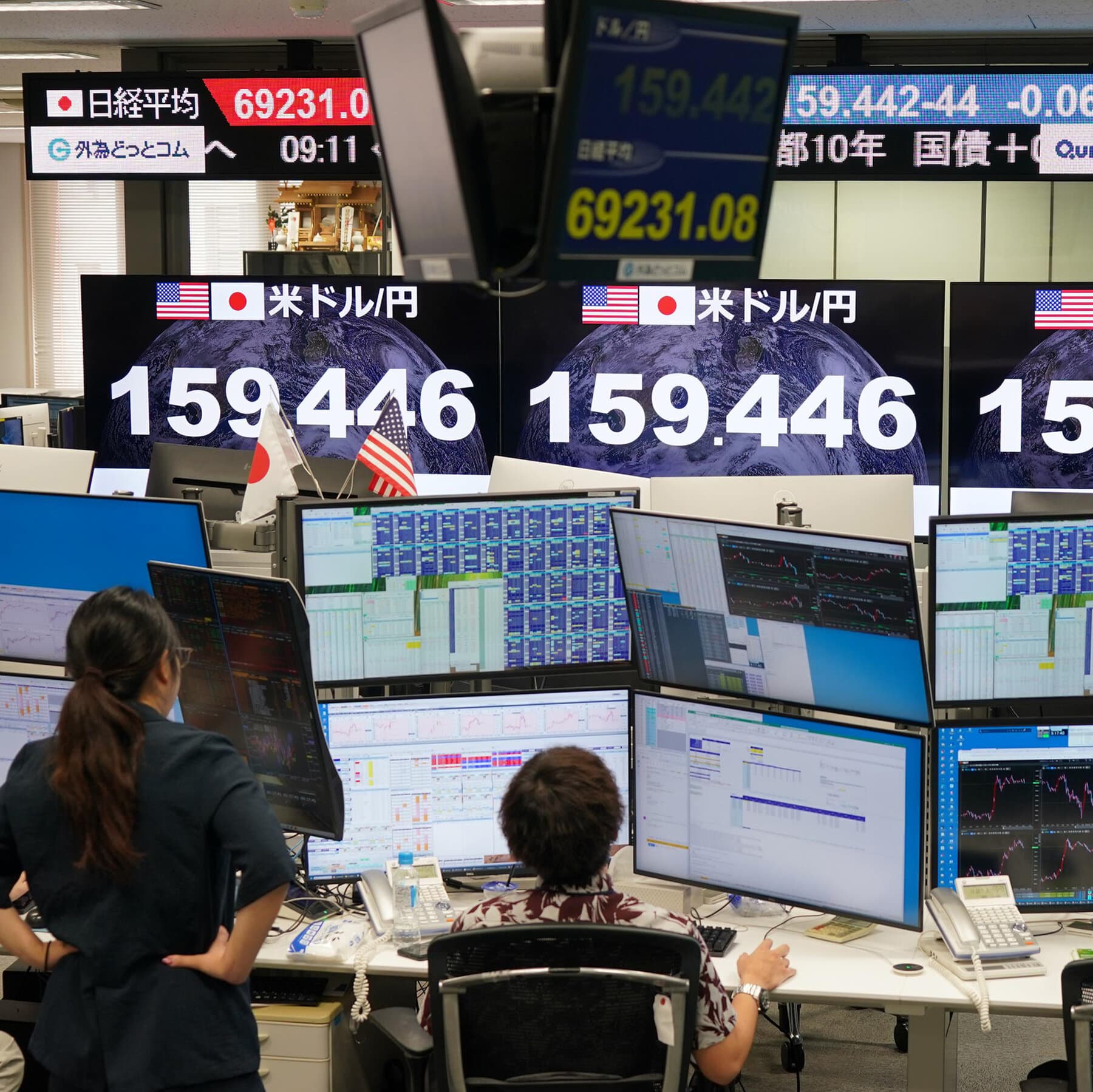 Tokyo's Currency Defense Crumbles: US Intervention Falters
