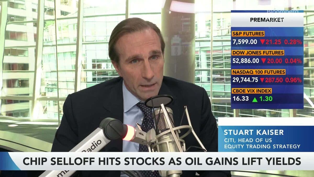 Hormuz Standoff Drags Down Tech Stocks as Oil Prices Rise