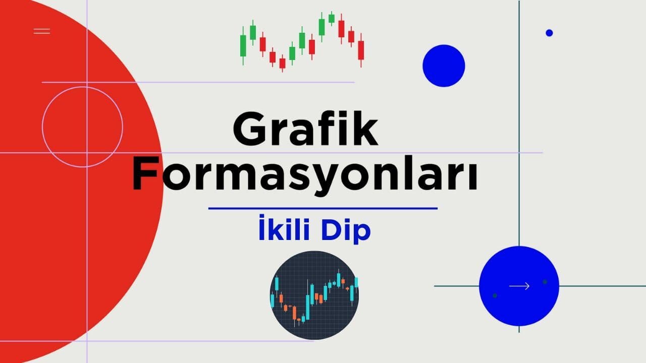 Will the Double Bottom Pose a Threat? Here Is My Stock Market Forecast