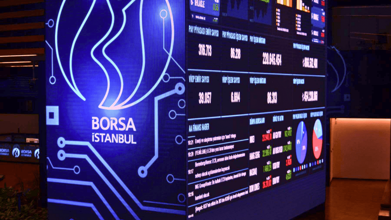 BIST 100 %0,74 Düşüşle Açıldı: Al-Sat Dengesinin Bozulması Mı? Fibonacci ve Ichimoku Analizi