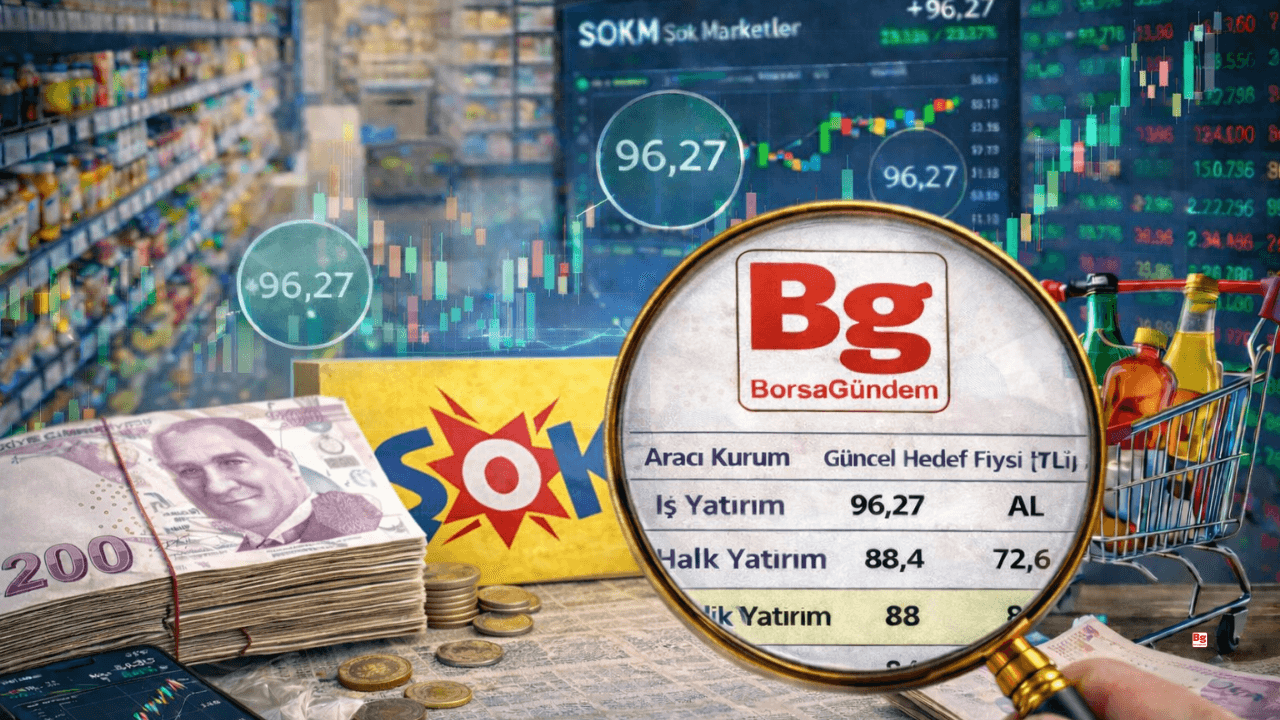 Shock Markets Earnings Trigger Target Price Turbulence and Smart Money Flow