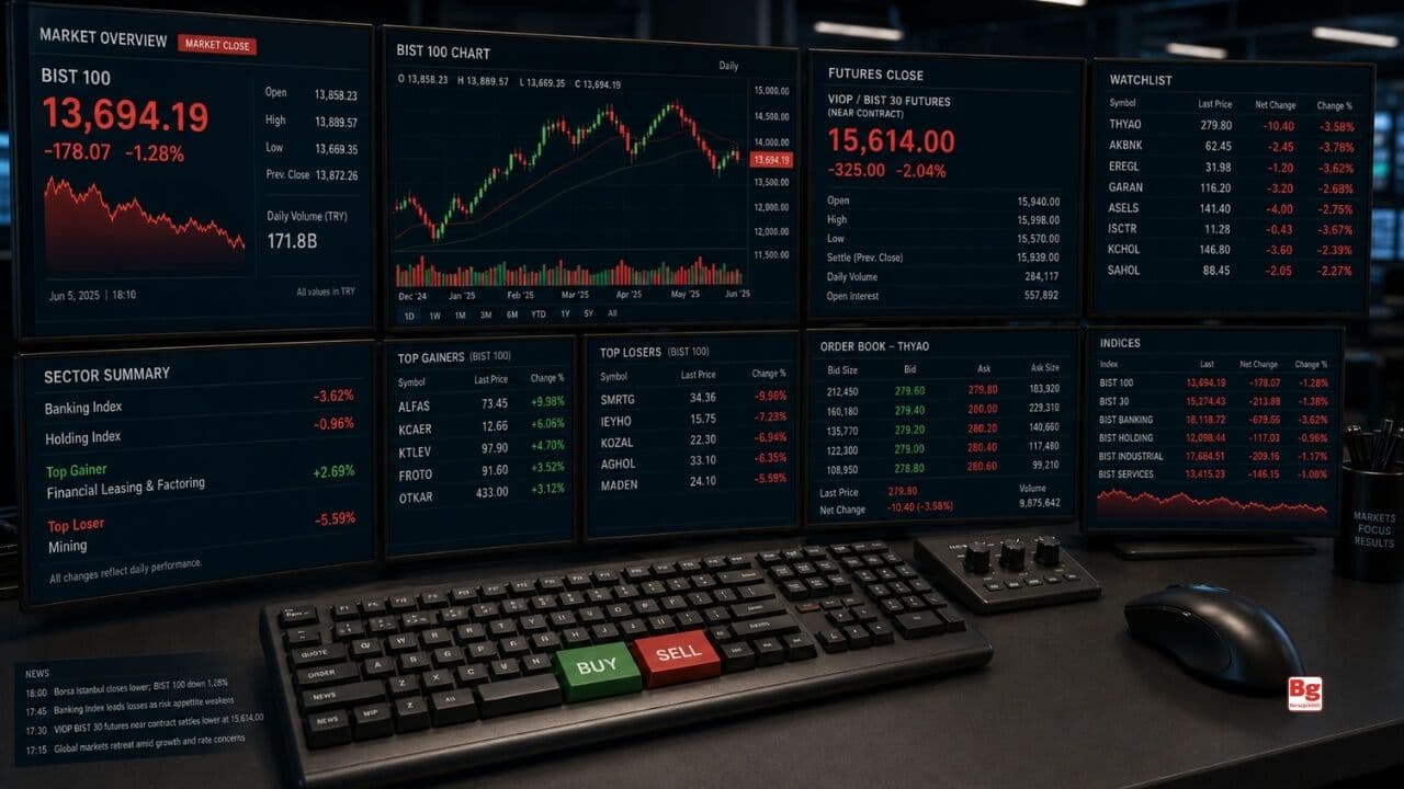 Foreign Investors Launch Aggressive Buying Spree in Equities and Bonds