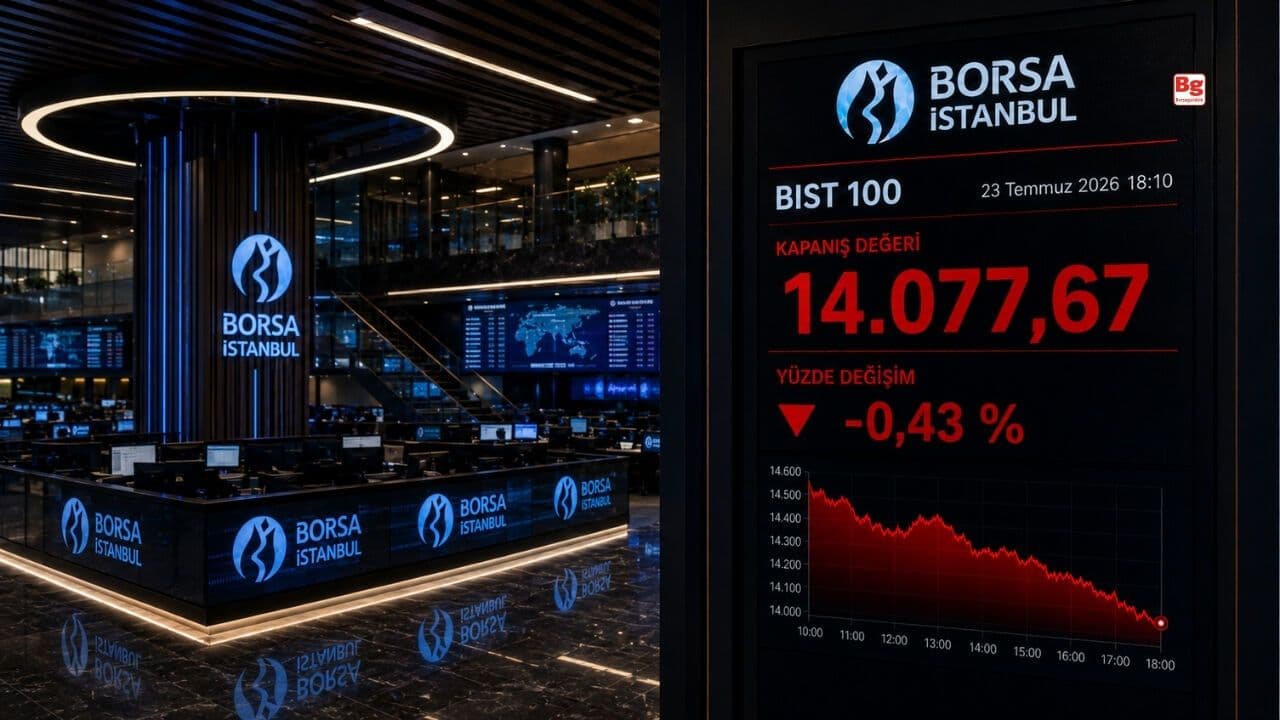 BIST 100 Düşüş: TCMB Rezervlerinde 2.8 Milyar Dolar Kaybı ve Petrol Fiyatları Endişesi