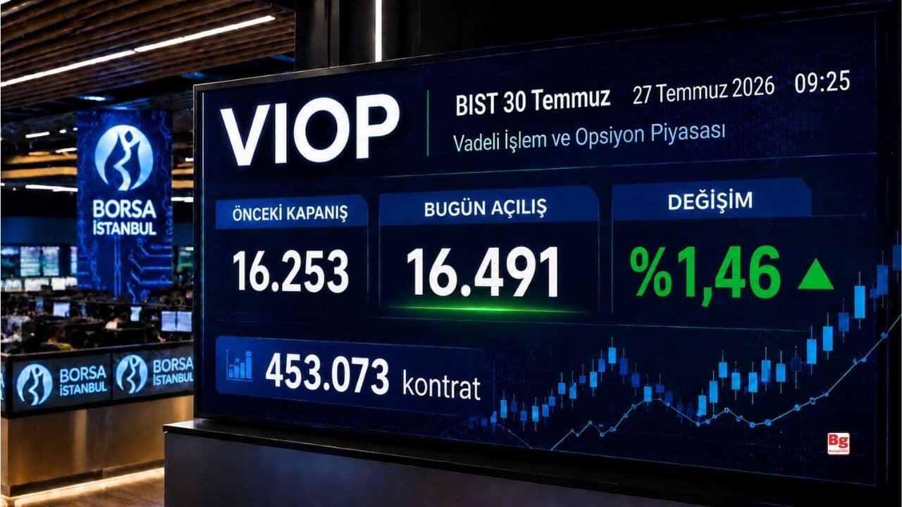 VİOP BIST 30 Ağustos Kontratı %1,46 Yükselişle Açıldı: Teknik Seviyeler ve Küresel Etkiler