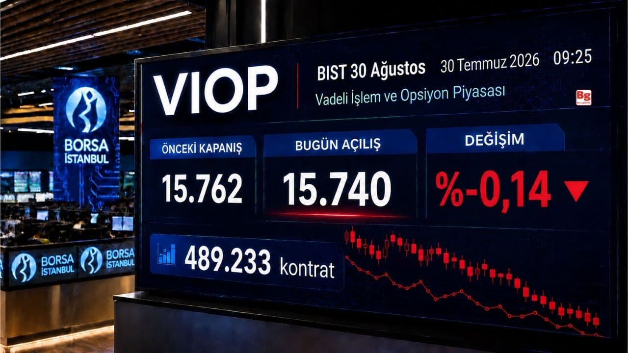 VİOP BIST 30 August Futures Slip 0.14% at Open: Technical Levels and Global Risks