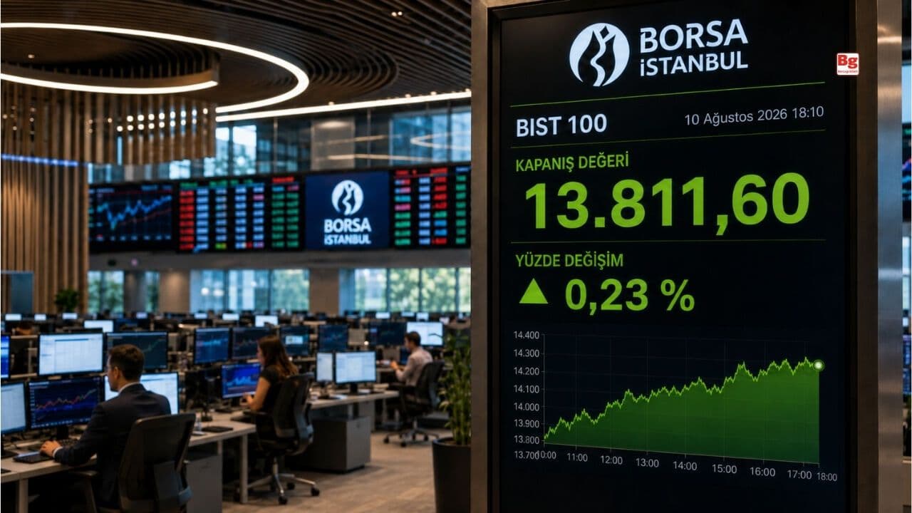BIST 100 Climbs 13,811.60 on a 0.23 % Gain: Liquidity and Sectoral Winds