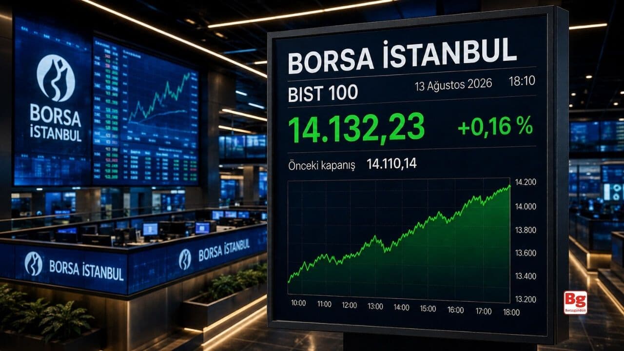 Borsa İstanbul'da 272 Milyar TL'lik Hacim ve Endeksin Sınırlı Yükselişi