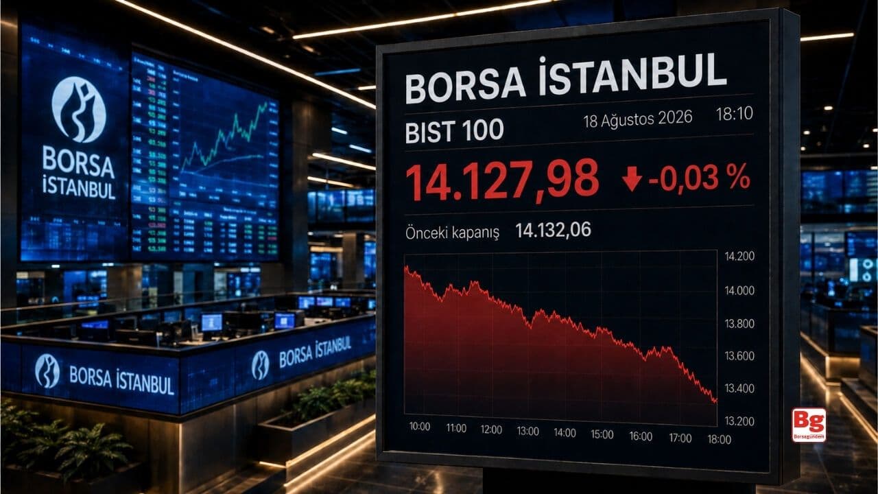 Borsa İstanbul ve VİOP Normal Seansı Küçük Düşüşle Kapandı: Likidite ve Akıllı Para İzleri