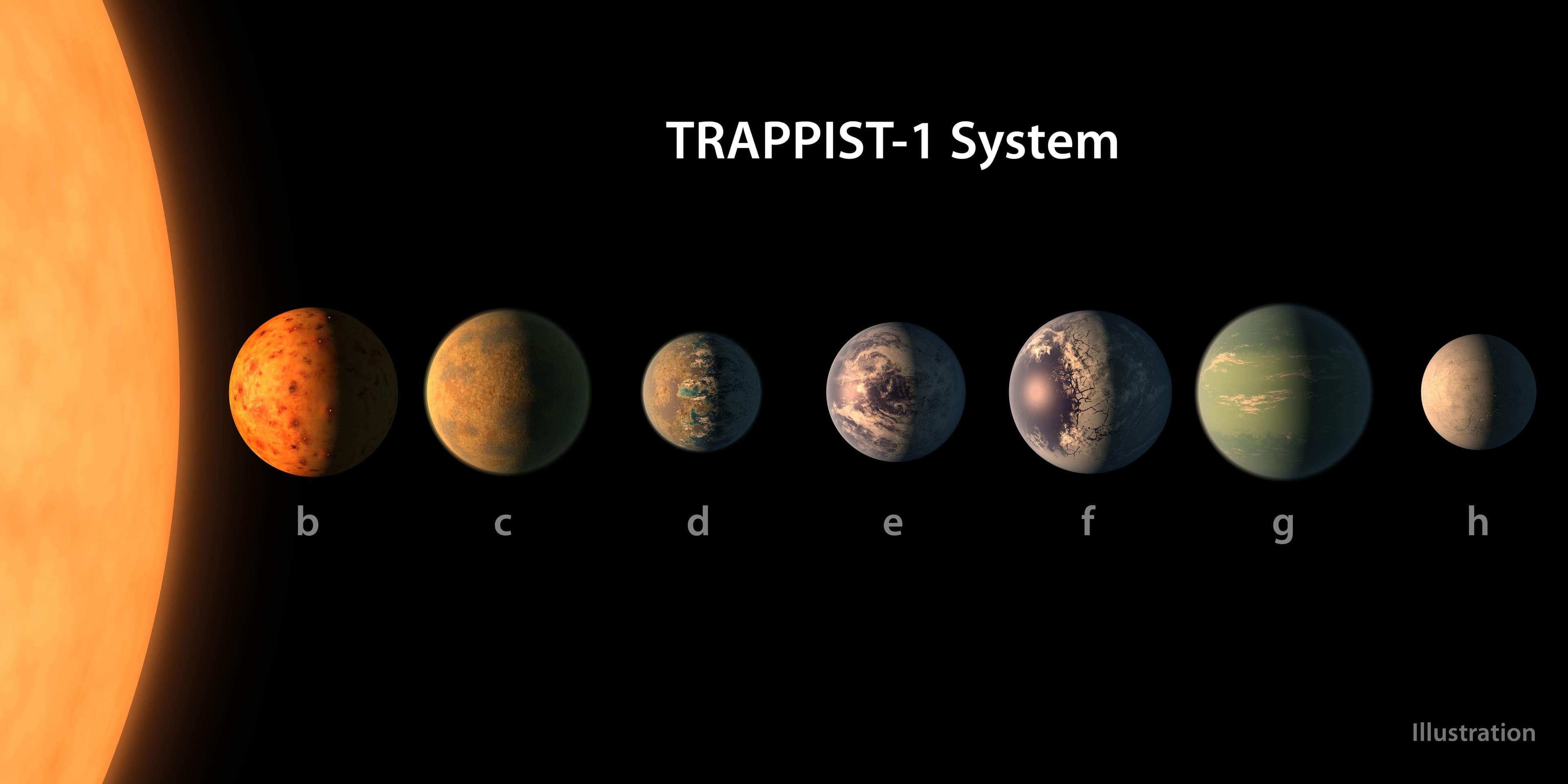 NASA's Roman Space Telescope: Search for Life in the Milky Way