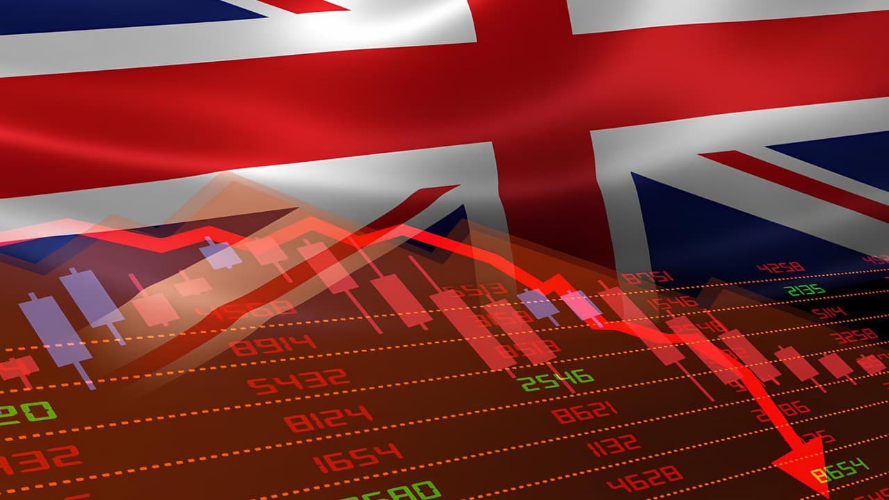 Bank of England's Rate Decision: Aligning with Market Expectations