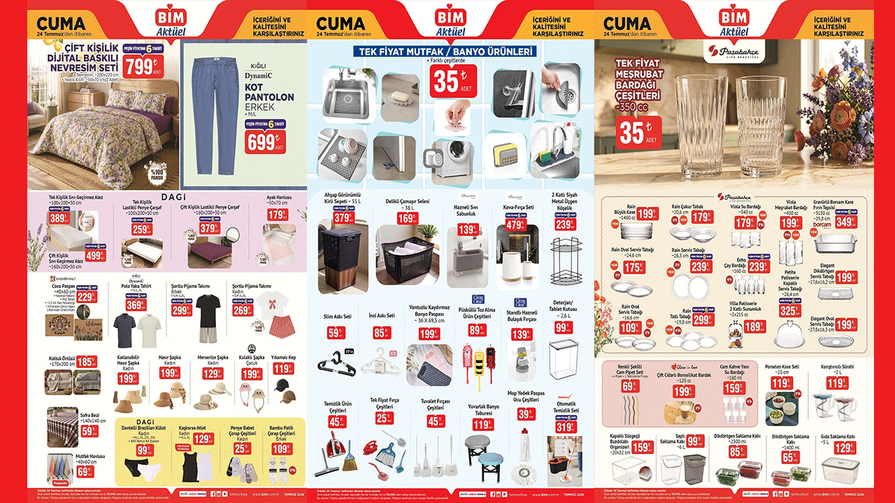 New Front in Retail Wars: BIM and Kiğılı Alliance Reshapes Market Dynamics