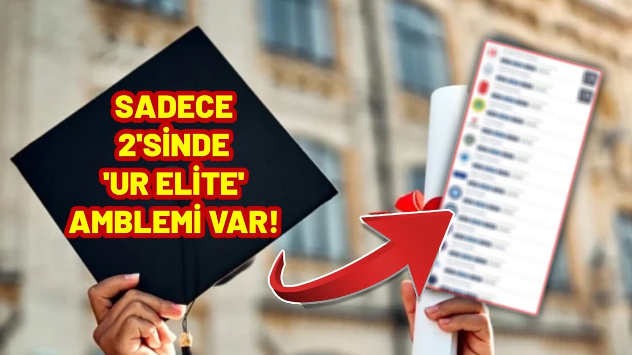 University Rankings Shift: Koç, Marmara, and İTÜ Fall from the Top