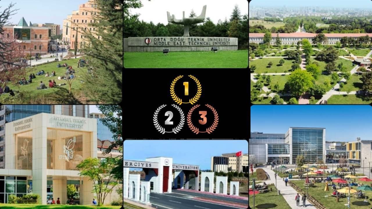New Hierarchy in the Global Knowledge Economy: Koç University Takes the Lead