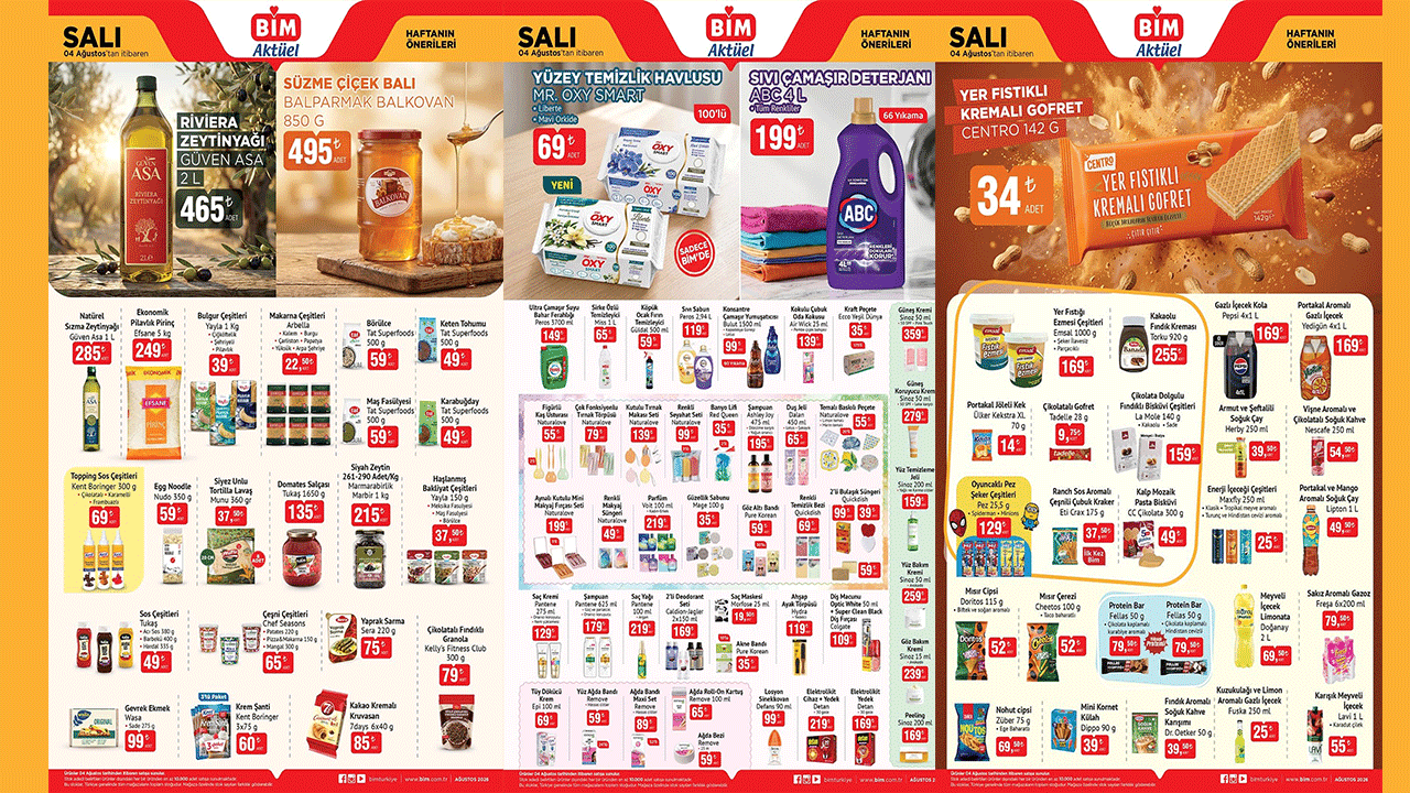BİM's Massive Discount Days Boost Turkey's Retail Sales