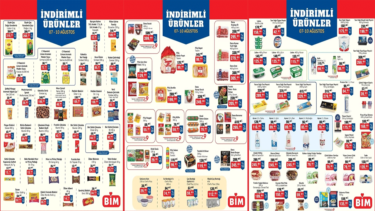BİM’s August 7‑10 Discount Catalogue: Implications for Consumer Spending