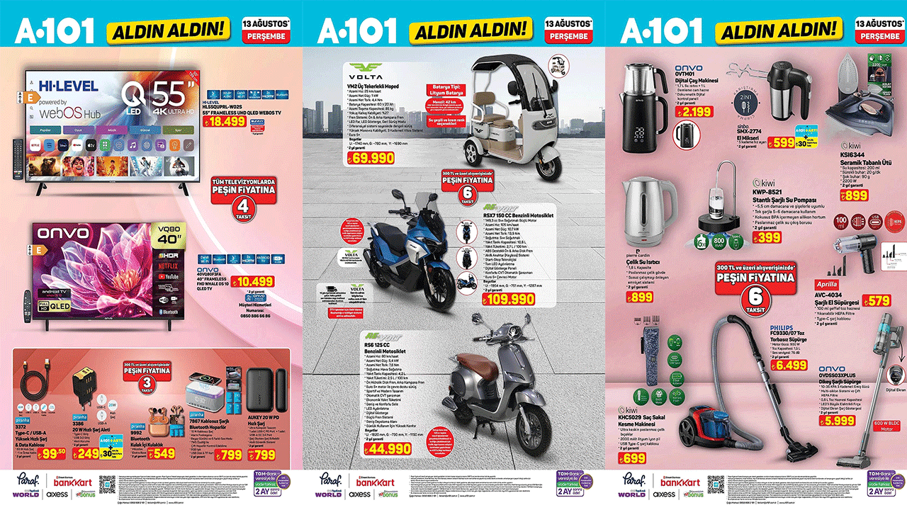New Era in Retail Pricing: A101's August 13-19 Catalog Reshapes Consumer Expenditure