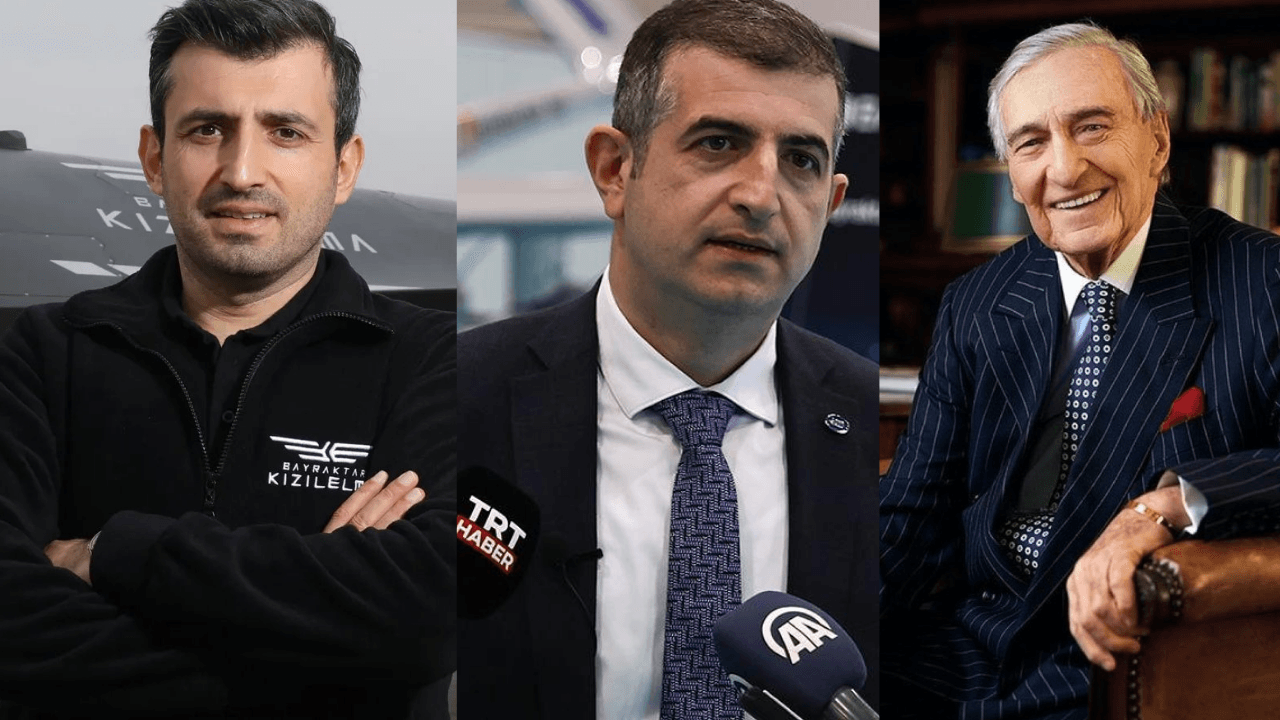 Turkey's 2025 Top Taxpayers Revealed: Bayraktar and Koç Lead the Pack