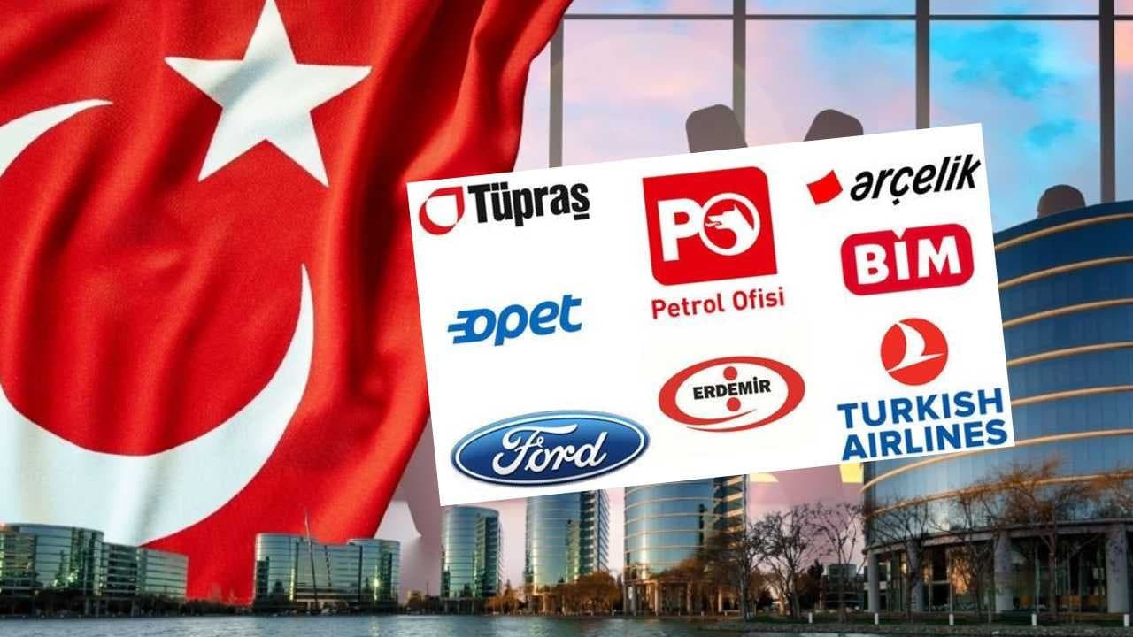 BIM, THY and Koç Holding’s Workforce Numbers Reshape Turkey’s Labor Market