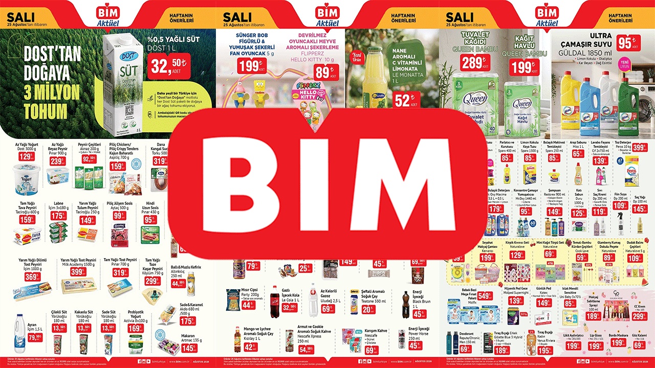 BİM'in Gelecekteki Temel Gıda İndirimleri: Pazar Payını Artırmanın Anahtarı Mı?