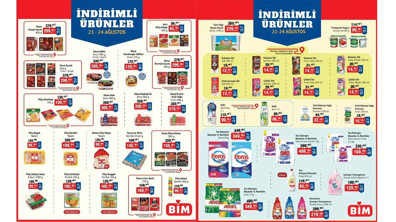 BİM's Super Discount Storm Fuels Consumer Spending Surge