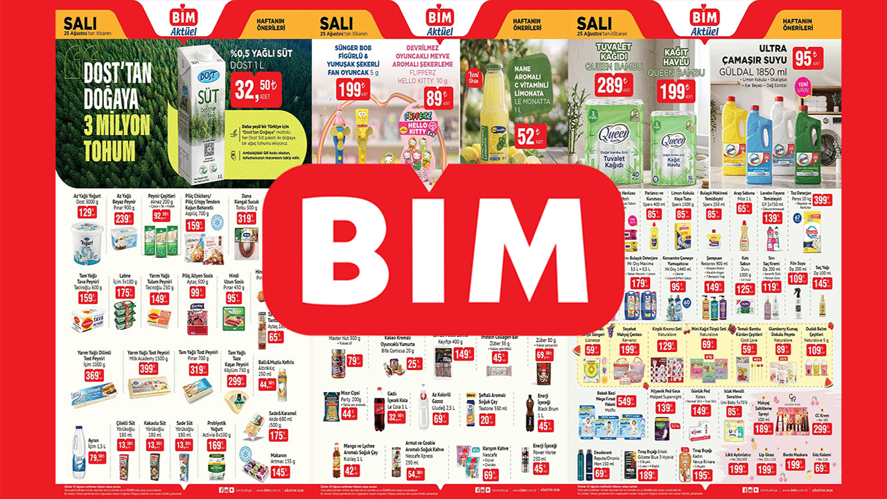 BİM’s Tuesday Mega Discounts: Consumer Magnet, What Happens to the Shares?