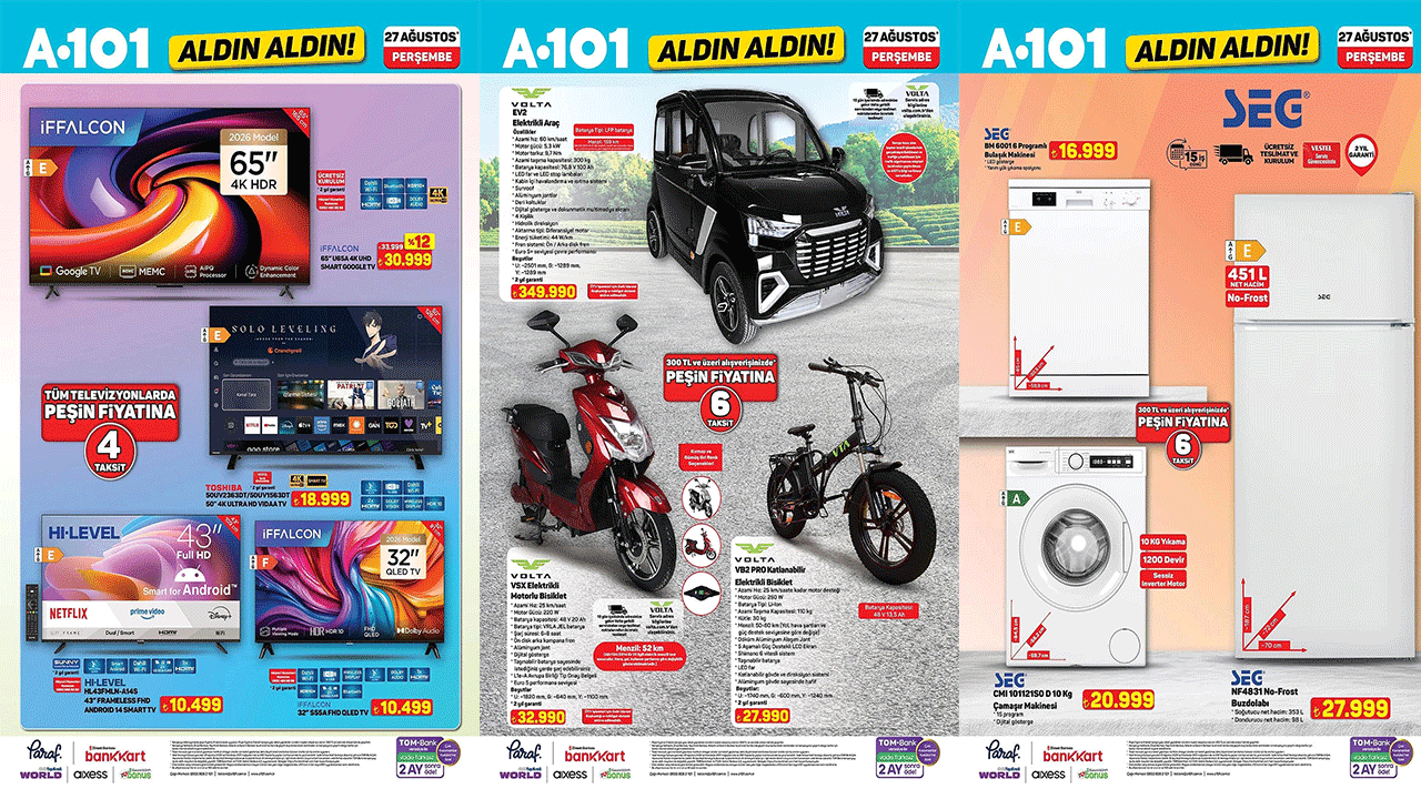 A101's Electric Vehicle Push: A New Era in Logistics