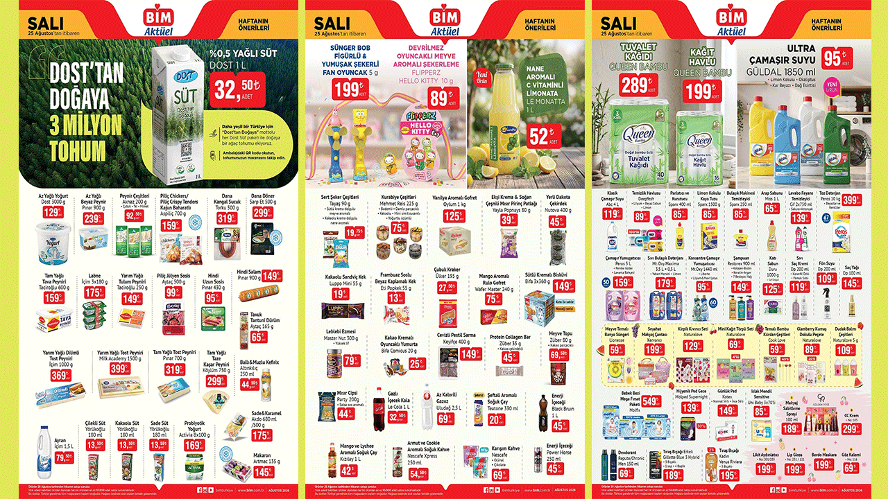 BİM's August Discount Blitz: How It Could Reshape Market Expectations