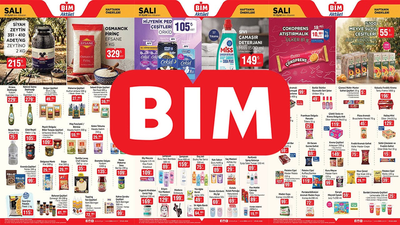 BİM's September Discount Surge: Impact on Grocery Prices and Stock Market