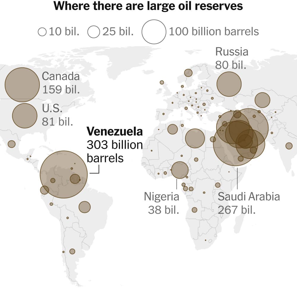 Venezuelan Energy Strategy: Long-Term Implications of Trump’s Oil Deal