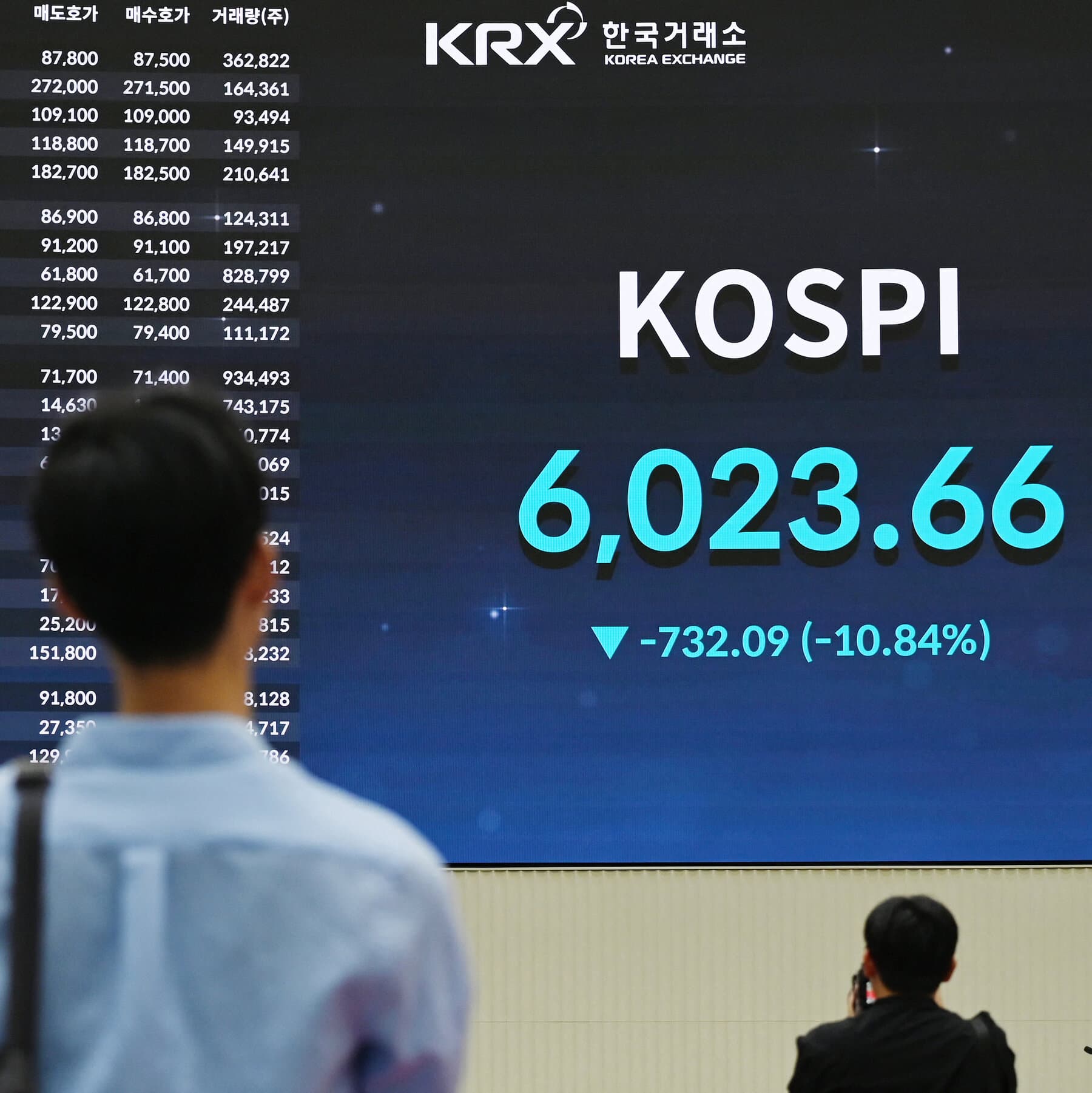 Chip Rout Sends Shockwaves Through South Korean and European Shares