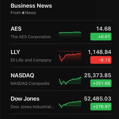 Google Finance ve Apple Stocks Uygulamalarının Yeni Özellikleri: Yatırımcıların Araç Kutusuna Katkı